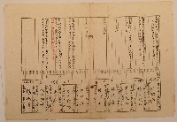 藏品(南投廳埔里社堡牛眠山庄第727番地戶長楊蘭之戶口調查表單(乙)1)的圖片