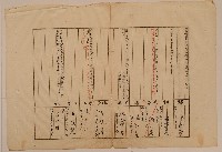 藏品(南投廳埔里社堡牛眠山庄第81番戶1255番地之2警第82號戶長潘阿木眉典之戶口調查表單乙)的圖片