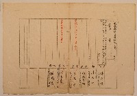 藏品(南投廳埔里社堡牛眠山庄1256番地警戶長潘阿敦之戶口調查表單(甲))的圖片