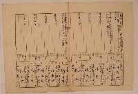 藏品(南投廳埔里社堡牛眠山庄第75番戶1262番地警第77號之2戶長塗阿呆之戶口調查表單(乙))的圖片