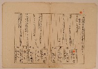 藏品(南投廳埔里社堡牛眠山庄第75番戶1263番地警第77號戶長張大賀之戶口調查表單甲)的圖片