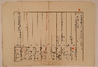 藏品(南投廳埔里社堡牛眠山庄第73番戶1266番地警第74號戶長何阿貓之戶口調查表單甲)的圖片