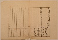 藏品(南投廳埔里社堡牛眠山庄第70番戶1270番地警第71號戶長白阿景之戶口調查表單乙)的圖片