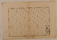 藏品(南投廳埔里社堡牛眠山庄第62番戶1281番地警第63號戶長孫他番之戶口調查表單乙)的圖片