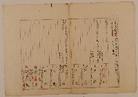 藏品(南投廳埔里社堡牛眠山庄第1309番地戶長徐新旺之戶口調查表單甲)的圖片