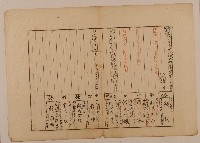 藏品(南投廳埔里社堡牛眠山庄第1309番地戶長徐新旺之戶口調查表單乙)的圖片