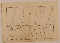 藏品(南投廳埔里社堡牛眠山庄第108番戶1313番地警109號戶長賴龍之戶口調查表單(乙))的圖片