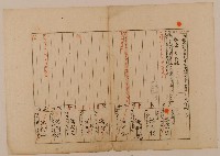 藏品(南投廳埔里社堡牛眠山庄第53番戶1289番地警53號原戶長潘塗生之戶口調查表單甲A)的圖片