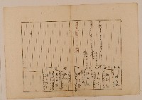 藏品(南投廳埔里社堡牛眠山庄第54番戶1289番地警54號戶長潘阿敦亨之戶口調查表單乙)的圖片