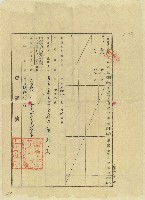 藏品(明治三十八年登記濟第447號)的圖片