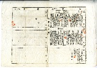 藏品(土地登記簿乙區)的圖片