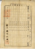 藏品(大正三年梁九陣土地臺帳謄本)的圖片