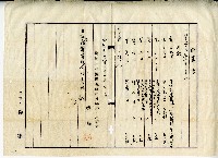 藏品(昭和十三年福德爺計算書)的圖片