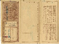 藏品(昭和十九年李文聰繳納保險費用之領收帳)的圖片