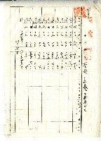 藏品(昭和十二年林開泰與臺拓會社土地賃貸借契約書)的圖片