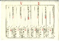 藏品(昭和十七年牧野義方之戶口調查簿抄本)的圖片
