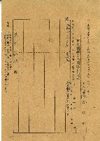 藏品(莊帆苗代播種並本田種植單據)的圖片