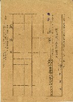 藏品(莊帆苗代播種並本田種植單據)的圖片