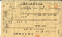 藏品(昭和十六年莊帆甘蔗受入計算通知書)的圖片