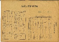 藏品(民國51年臺灣省菸酒公賣局零售商)的圖片