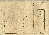 藏品(日治時期分家書)的圖片