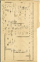 藏品(大正七年大藏省內主要職員歷代一覽表)的圖片