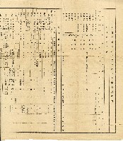 藏品(大正七年農商務省及農林省職員異動表)的圖片