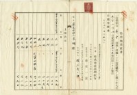 藏品(大正四年七月十三日陳瑚胎權拋棄証書)的圖片