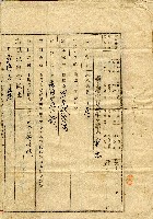 藏品(
明治四十一年林德喜業主權保存登記申請書)的圖片
