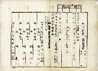 藏品(昭和十一年賴江氏幼等地目變更登記申請書)的圖片