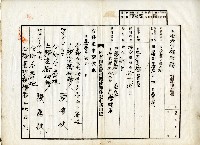 藏品(昭和十二年賴清波等土地共有權相續登記申請表)的圖片