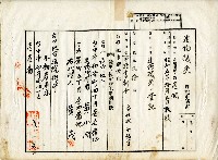 藏品(昭和八年黃小湖申請書)的圖片