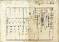 藏品(大正五年徐乞食申請書)的圖片