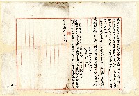 藏品(光緒二十二年花水等立分管合約字副本)的圖片