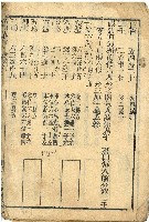 藏品(指明算法)的圖片