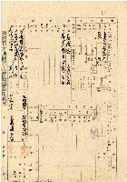 藏品(民國三十五年王殷鑒台灣省土地關係人繳驗憑証申報書)的圖片