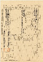 藏品(民國三十五年王殷鑒台灣省土地關係人繳驗憑証申報書)的圖片