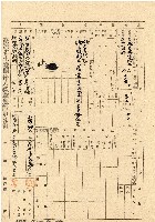 藏品(民國三十五年王殷鑒台灣省土地關係人繳驗憑証申報書)的圖片