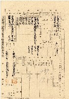 藏品(民國三十五年王殷鑒台灣省土地關係人繳驗憑証申報書)的圖片