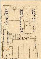 藏品(民國三十五年王殷鑒台灣省土地關係人繳驗憑証申報書)的圖片