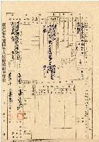 藏品(民國三十五年王殷鑒台灣省土地關係人繳驗憑証申報書)的圖片
