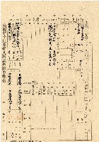 藏品(民國三十五年王殷鑒台灣省土地關係人繳驗憑証申報書)的圖片
