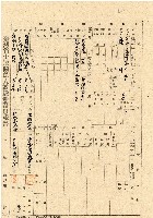 藏品(民國三十五年王殷鑒台灣省土地關係人繳驗憑証申報書)的圖片