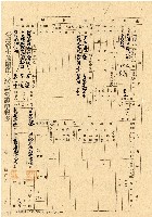 藏品(民國三十五年王殷鑒台灣省土地關係人繳驗憑証申報書)的圖片