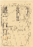 藏品(民國三十五年王殷鑒台灣省土地關係人繳驗憑証申報書)的圖片