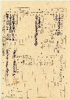 藏品(民國三十五年王殷鑒台灣省土地關係人繳驗憑証申報書)的圖片