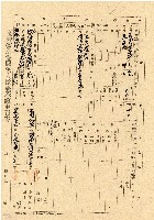 藏品(民國三十五年王殷鑒台灣省土地關係人繳驗憑証申報書)的圖片