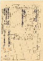 藏品(民國三十五年王殷鑒台灣省土地關係人繳驗憑証申報書)的圖片