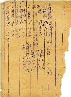 藏品(土庫大坪王家手抄出生年月日明細)的圖片