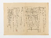 藏品(中華民國六十二年二月二十六日蔡秋淋臺中市西區大同國民學校教職員申請退休事實表)的圖片
